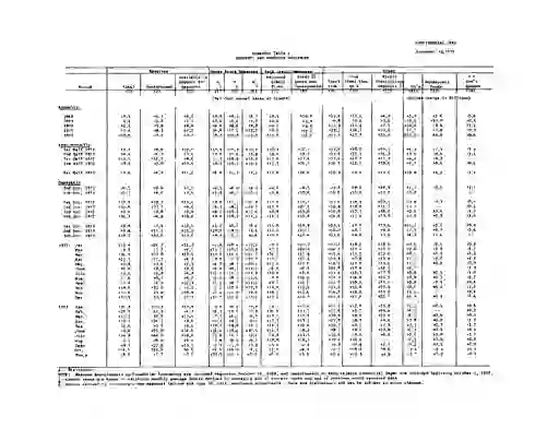 scanned image of document item 24/27