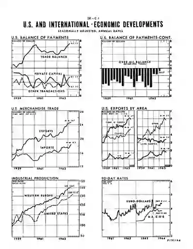 scanned image of document item 45/54