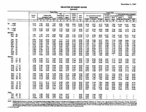 scanned image of document item 19/22