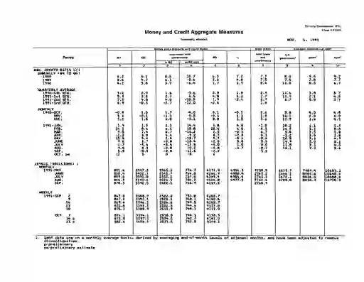 scanned image of document item 20/22