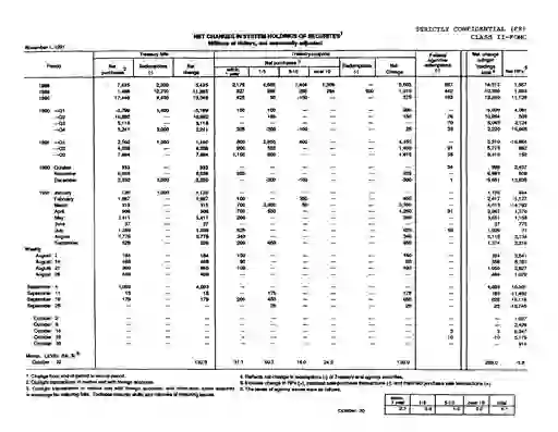 scanned image of document item 22/22