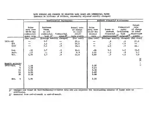 scanned image of document item 28/60