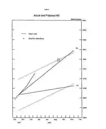 scanned image of document item 20/25