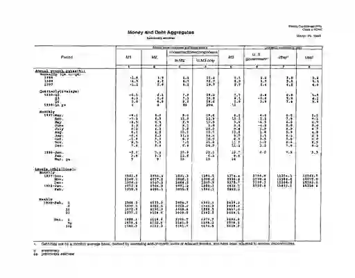 scanned image of document item 24/25