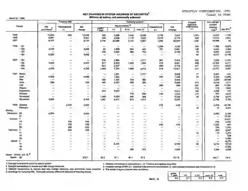 scanned image of document item 25/25