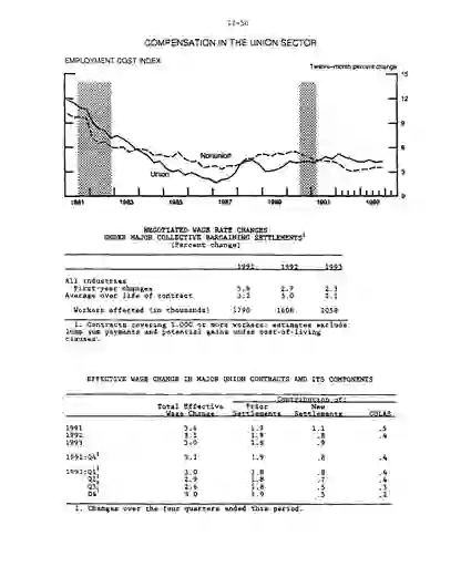 scanned image of document item 53/112