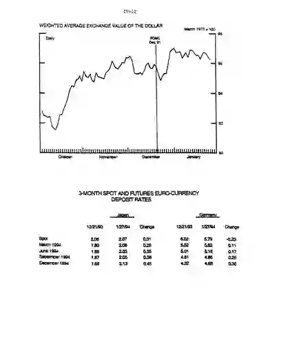 scanned image of document item 94/112