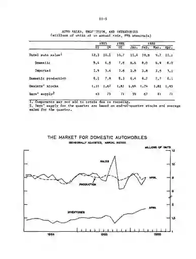 scanned image of document item 10/83