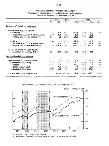 scanned image of document item 16/83