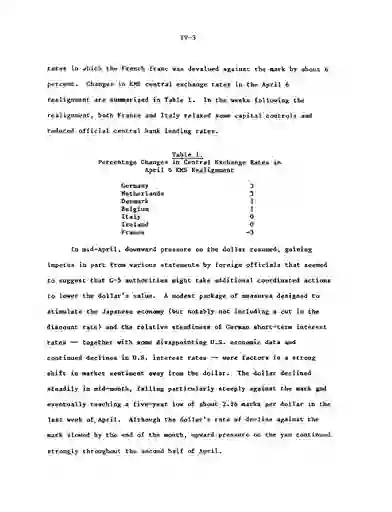 scanned image of document item 56/83