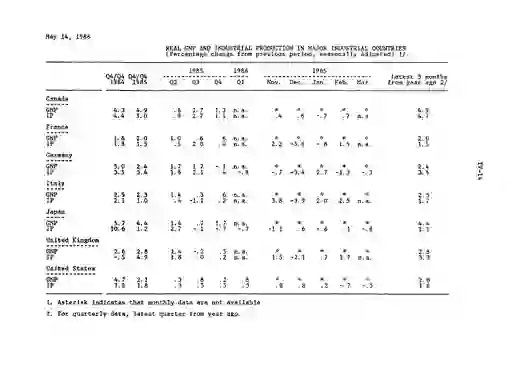 scanned image of document item 67/83