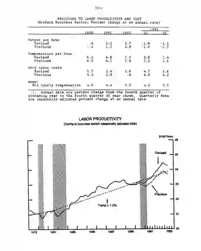 scanned image of document item 10/112