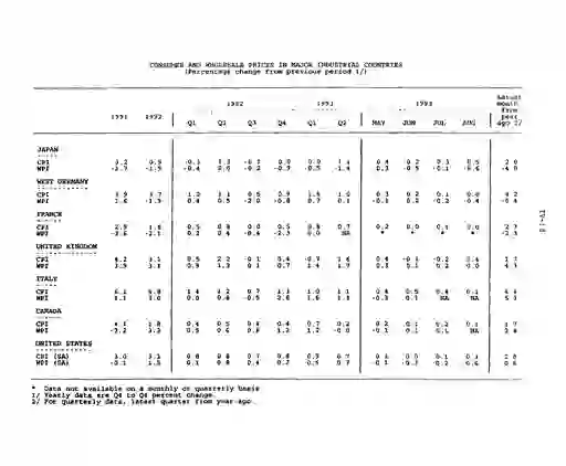 scanned image of document item 96/112