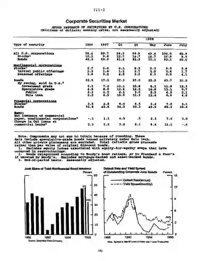 scanned image of document item 58/114