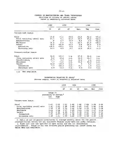 scanned image of document item 29/117