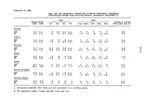 scanned image of document item 65/78