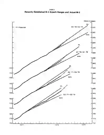 scanned image of document item 13/54