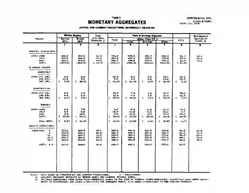 scanned image of document item 43/54