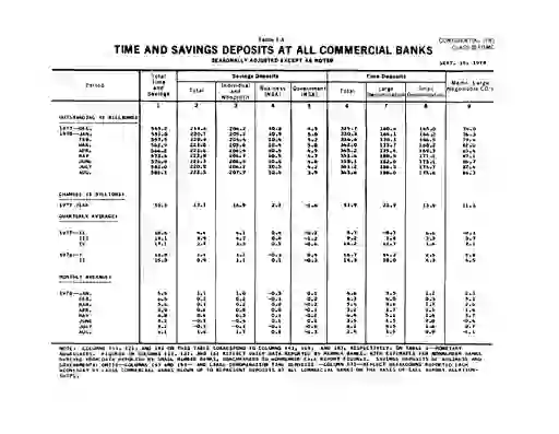 scanned image of document item 44/54