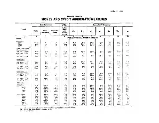 scanned image of document item 49/54