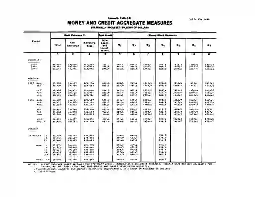 scanned image of document item 50/54