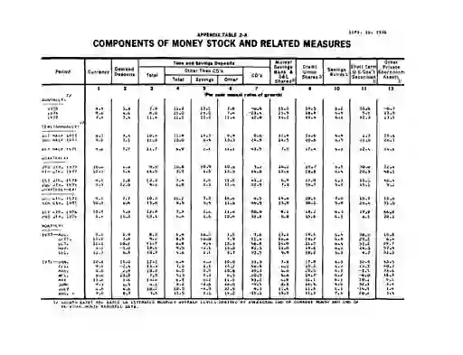 scanned image of document item 51/54