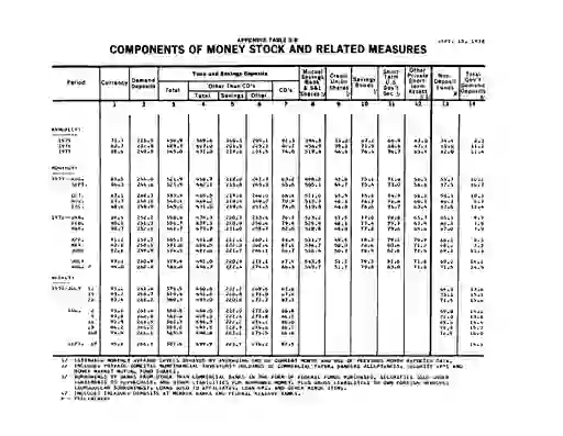 scanned image of document item 52/54