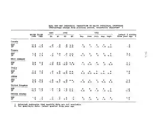 scanned image of document item 97/113