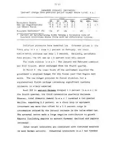 scanned image of document item 98/110