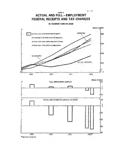 scanned image of document item 85/87