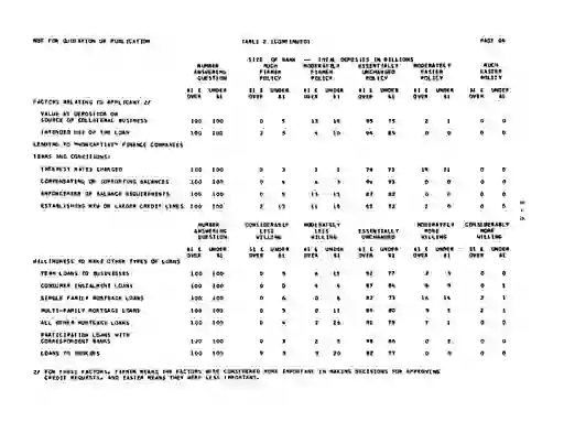 scanned image of document item 114/115