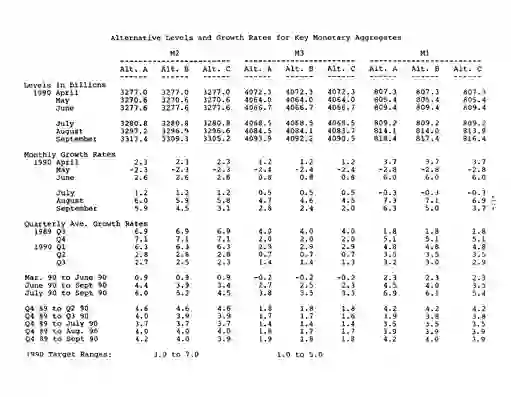 scanned image of document item 13/25