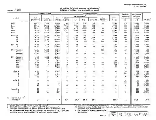 scanned image of document item 25/25