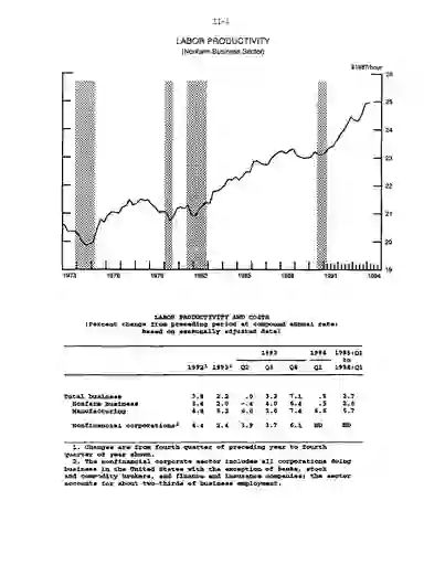 scanned image of document item 7/106