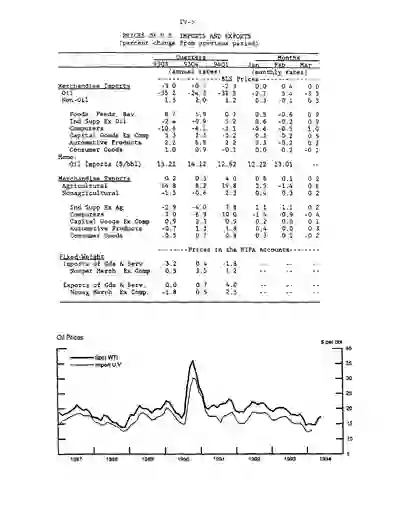 scanned image of document item 82/106