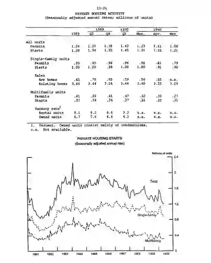 scanned image of document item 31/104