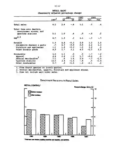 scanned image of document item 16/89