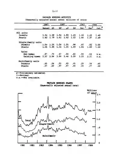 scanned image of document item 21/89