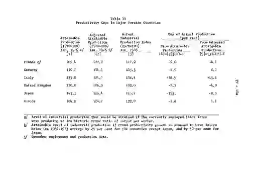 scanned image of document item 62/66