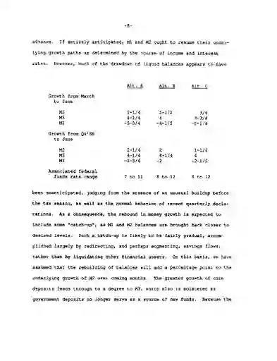 scanned image of document item 10/24