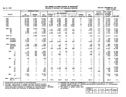 scanned image of document item 24/24