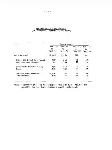 scanned image of document item 9/68