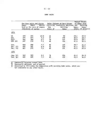scanned image of document item 17/68
