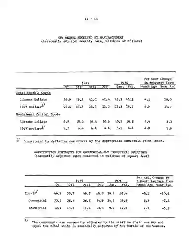 scanned image of document item 19/68