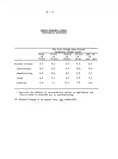 scanned image of document item 22/68