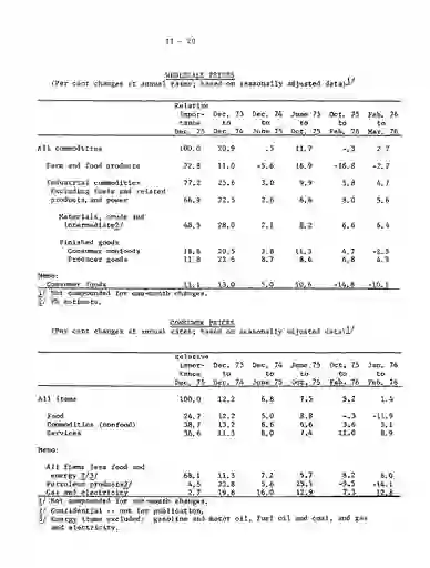scanned image of document item 25/68