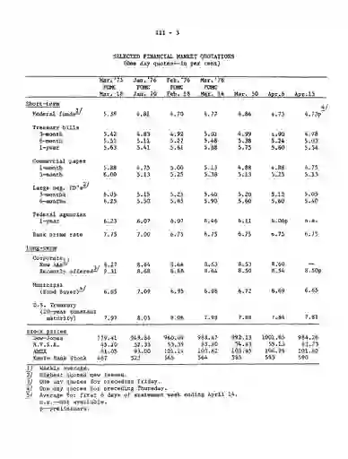 scanned image of document item 29/68