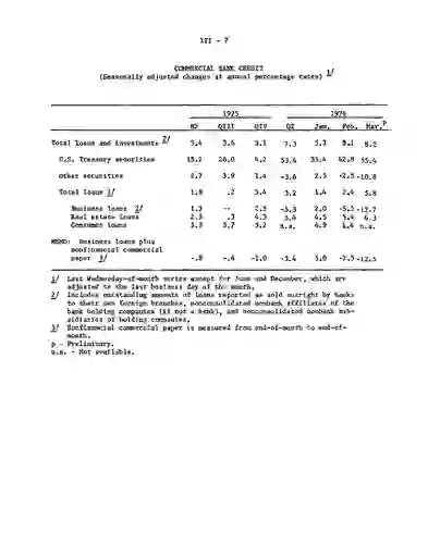 scanned image of document item 33/68