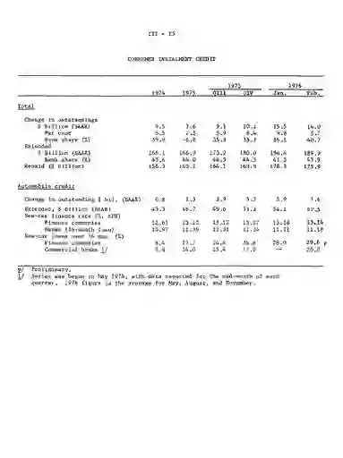 scanned image of document item 41/68