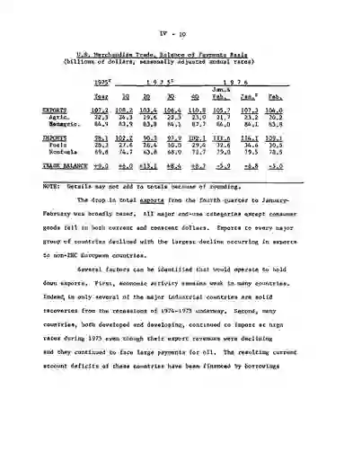 scanned image of document item 52/68